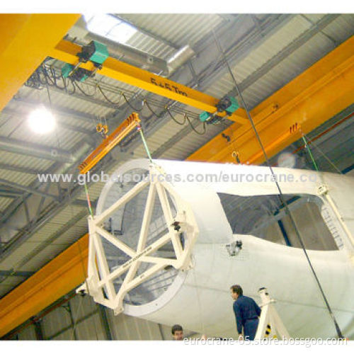 Best quality bridge crane with CE certification